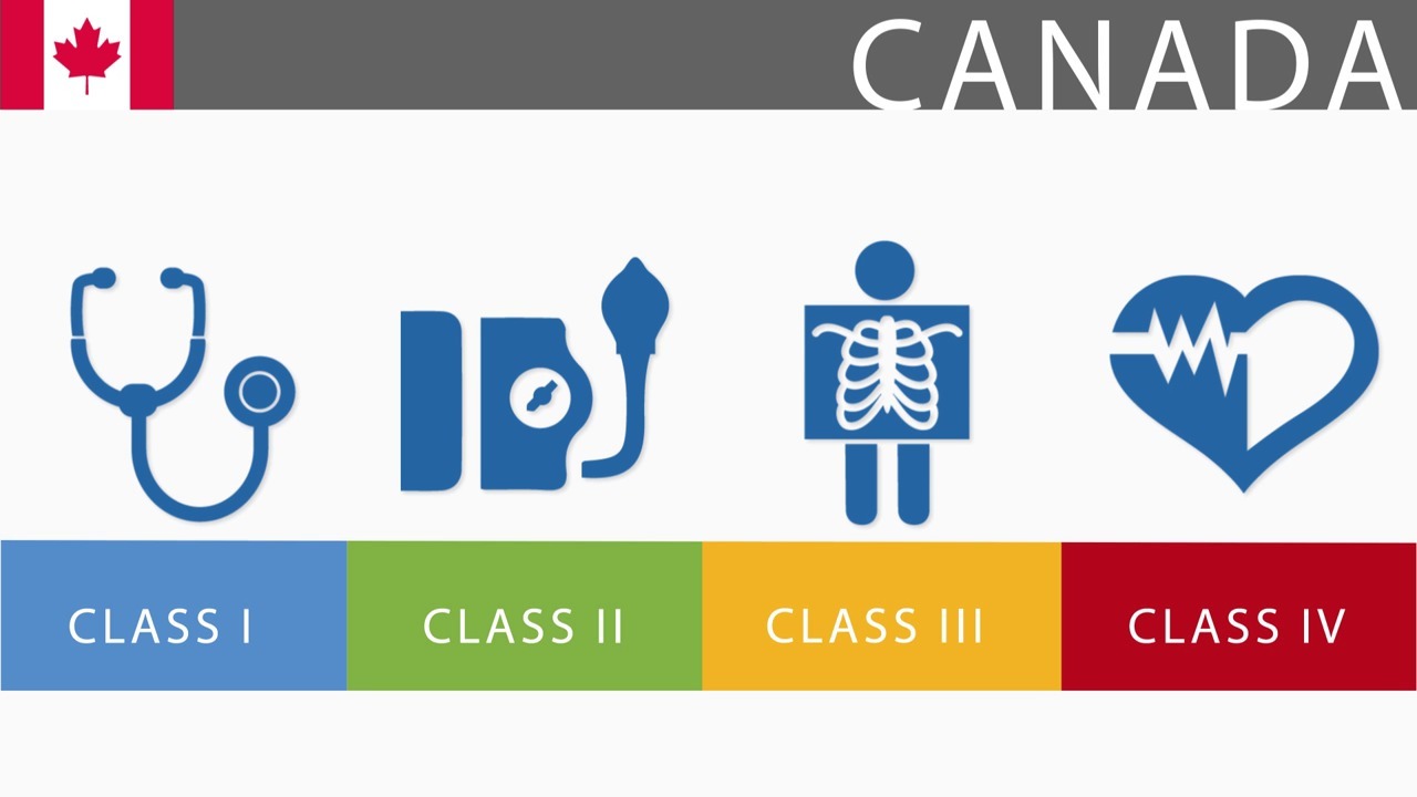 medical