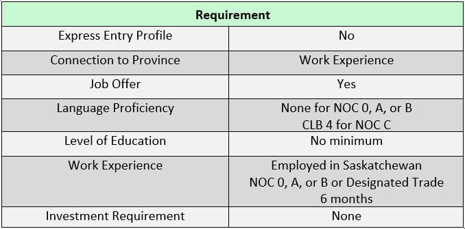 req.PNG